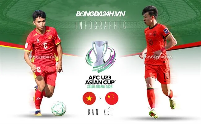 Sân bóng đá với trận đấu đang diễn ra, biểu tượng cho cá cược bóng đá 98win
